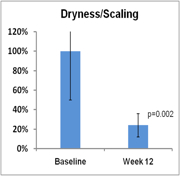 A clinical review of BioCell Collagen