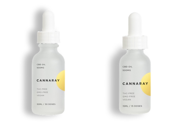 Cannaray CBD range is due to be available to consumers towards the end of the year and will be hitting retailers in Q1 of 2020