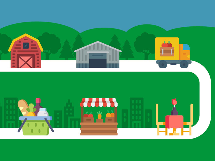 Don’t wait for compulsory food traceability