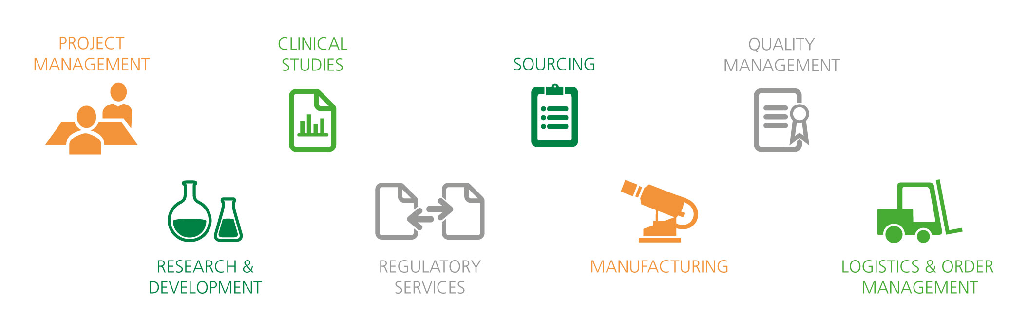 Hermes Pharma GmbH