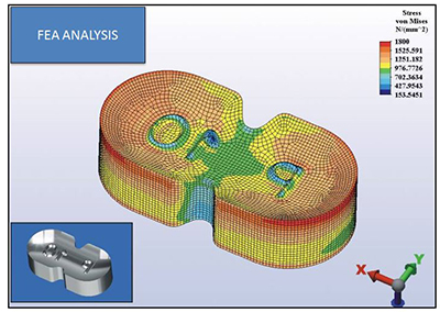 Figure 2:  Stress and fatigue analysis