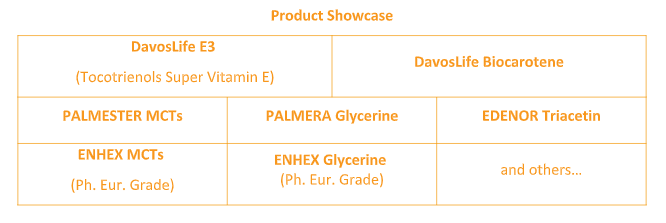 KLK OLEO/ Davos Life Science invites visitors to Vitafoods