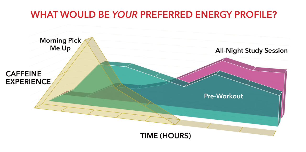 Nano Pharmaceuticals Labs partners with PLT on targeted release ingredients