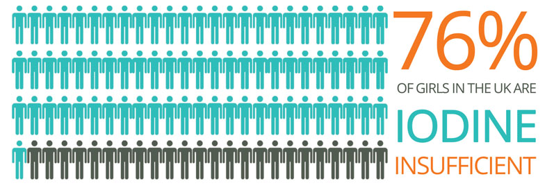 Naturally innovative seaweed
