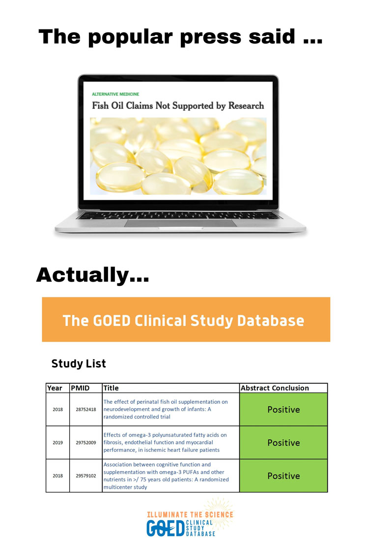 New GOED tool illuminates the science of EPA and DHA omega-3s