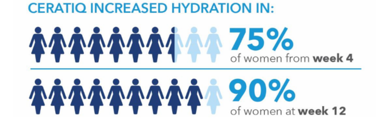 PLT Health Solutions to exhibit at Natural Products Expo West