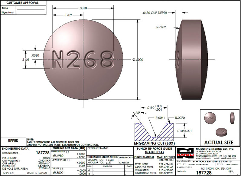 Figure 1: A typical drawing of a round tablet