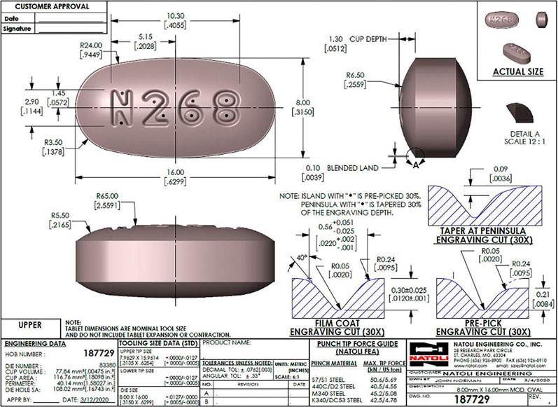 Figure 2: A typical drawing of a shaped tablet