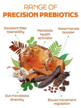 Shaping the future of nutrition with Nexira at Vitafoods Europe