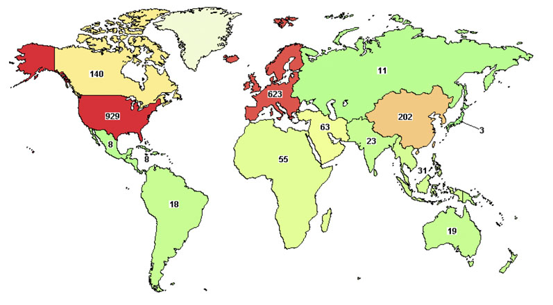 The century of the microbiome: an exciting time for human health