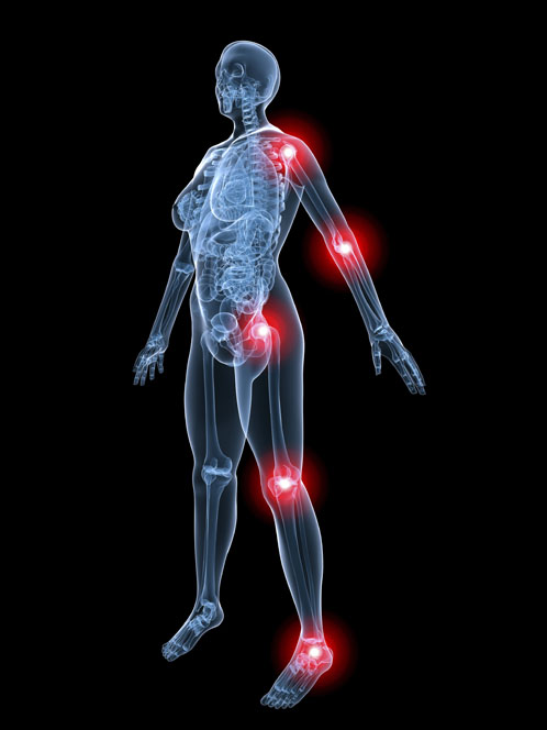 Why it’s time to reset the joint health category
